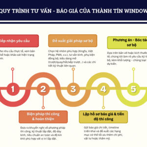 Alternative view of TƯ VẤN THIẾT KẾ